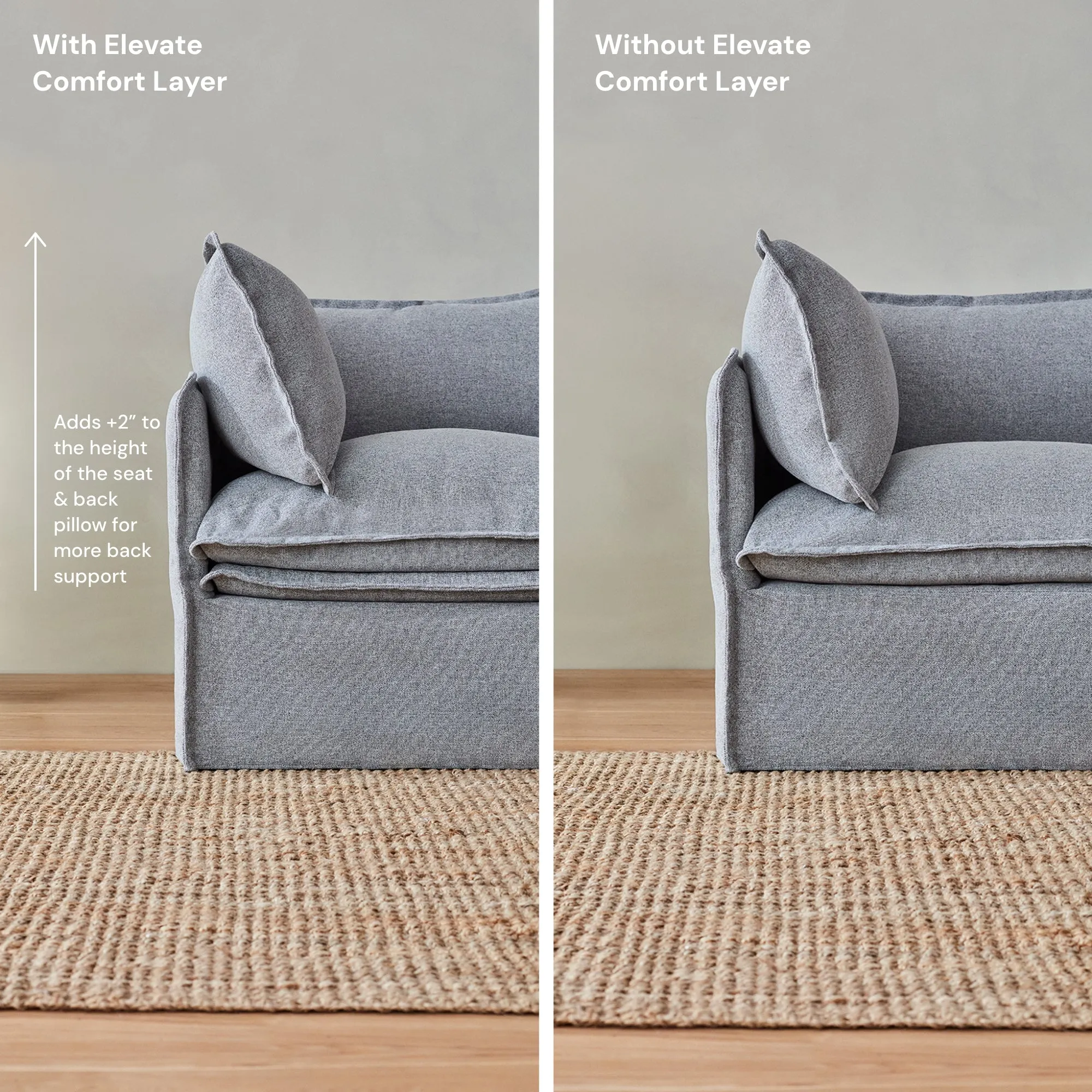 Elevate Comfort Layer for 2-Seater Sectional in Pumice